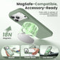GONEZ for iPhone 18 Pro Case, Light Green