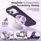 GONEZ Magnetic for iPhone 18 Pro Max Case/iPhone 17 Pro Max Case, Silicone Cover Deep Purple