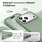 GONEZ for iPhone 18 Pro Case, Light Green