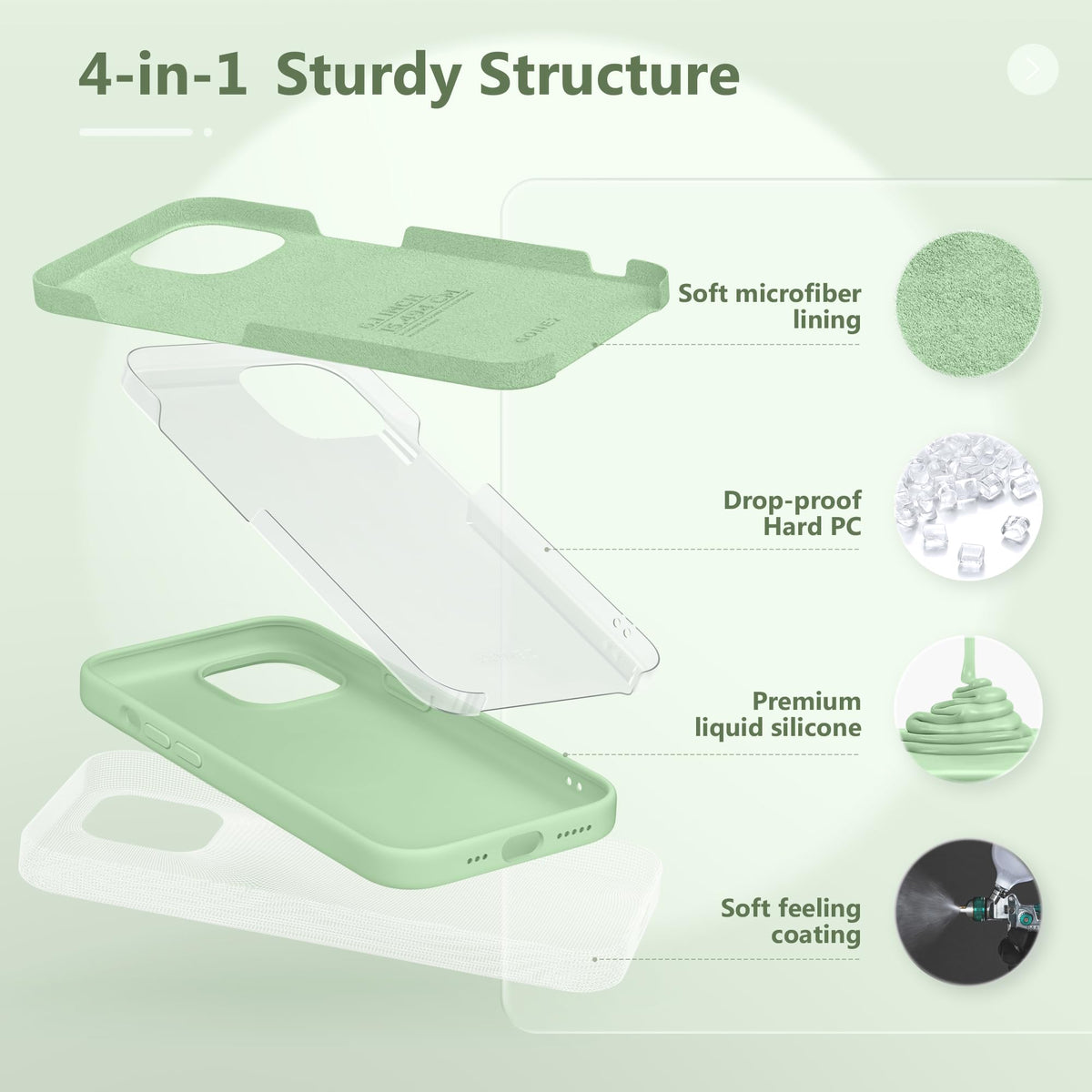 GONEZ for iPhone 15 Case, Liquid Silicone Case