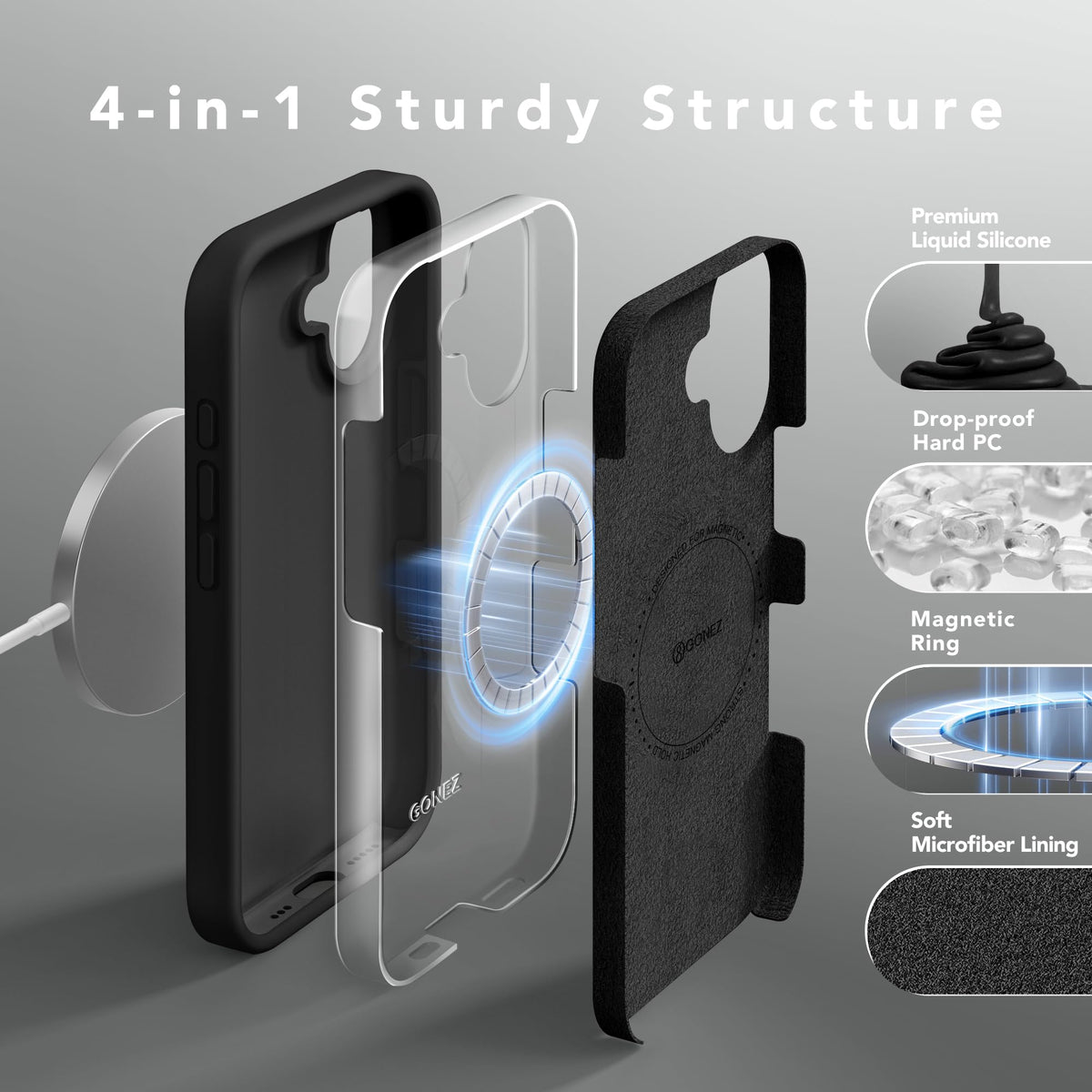 GONEZ Magnetic for iPhone 16 Case, Silicone Cover Black