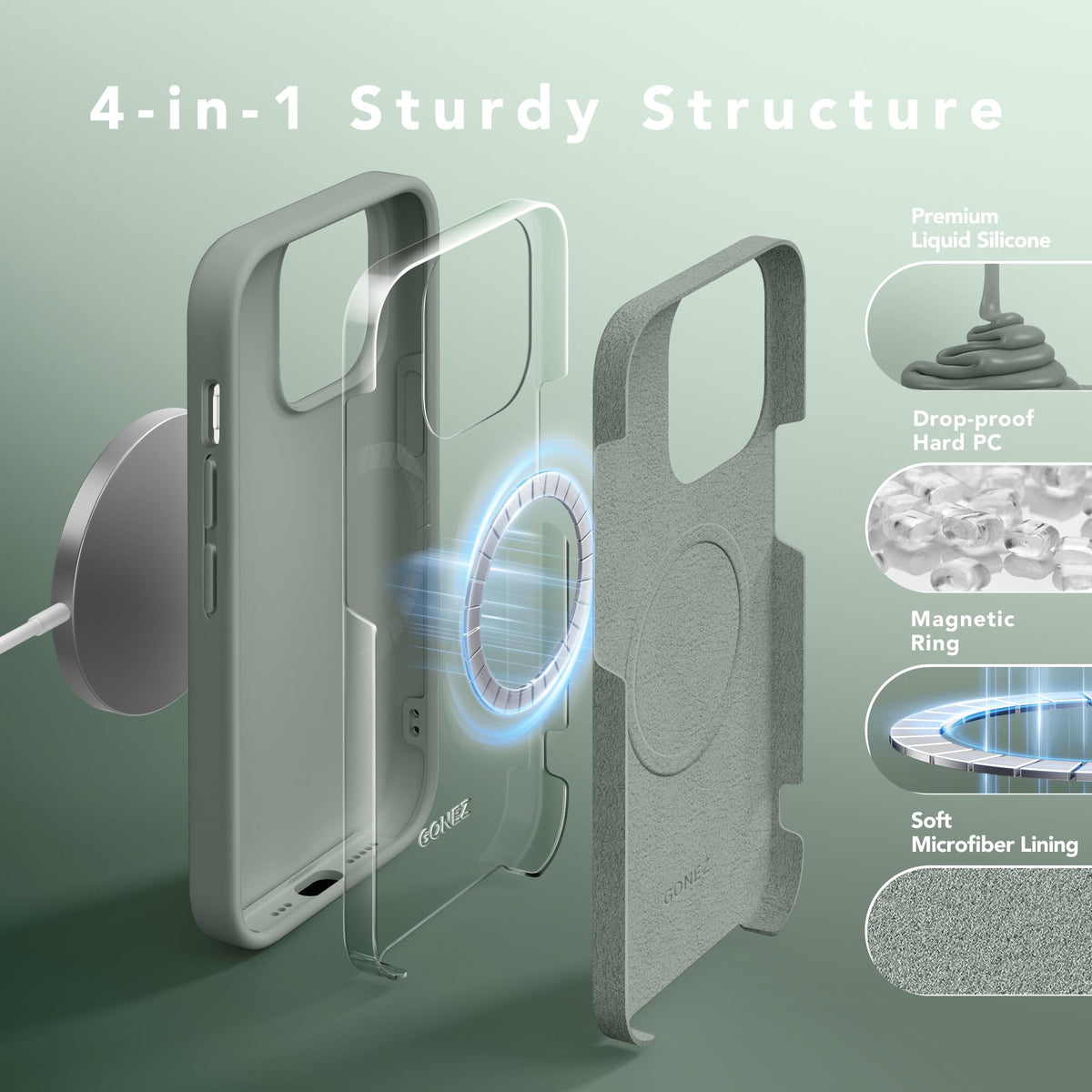 GONEZ Magnetic for iPhone 14 Pro Case