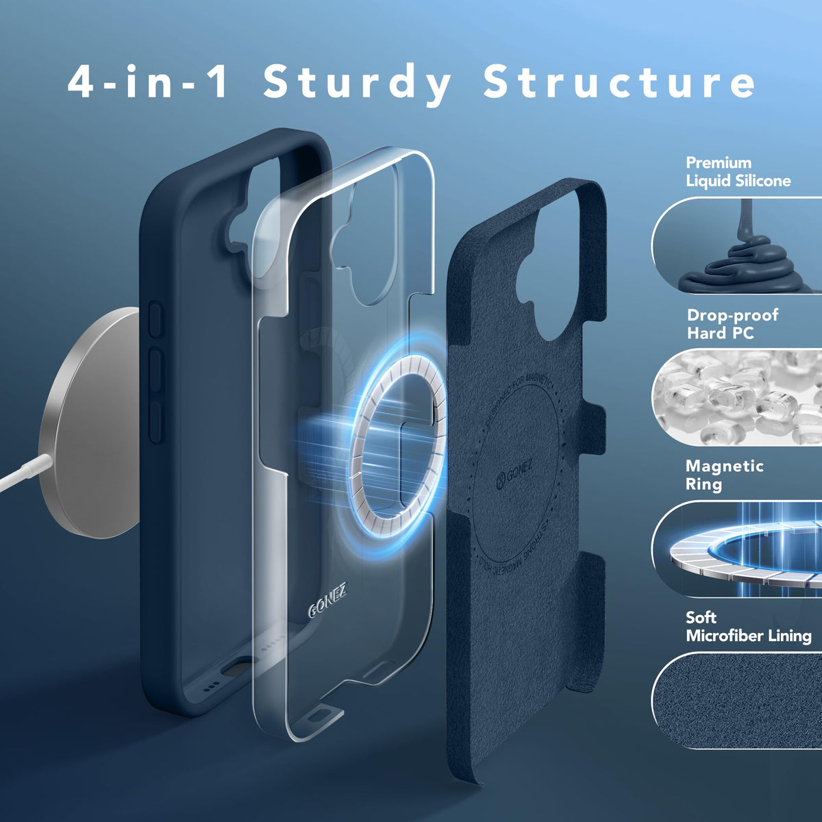 GONEZ Magnetic for iPhone 17 Case, Silicone Cover Dark Blue