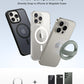 GONEZ Magnetic Phone Grip Compatible with MagSafe