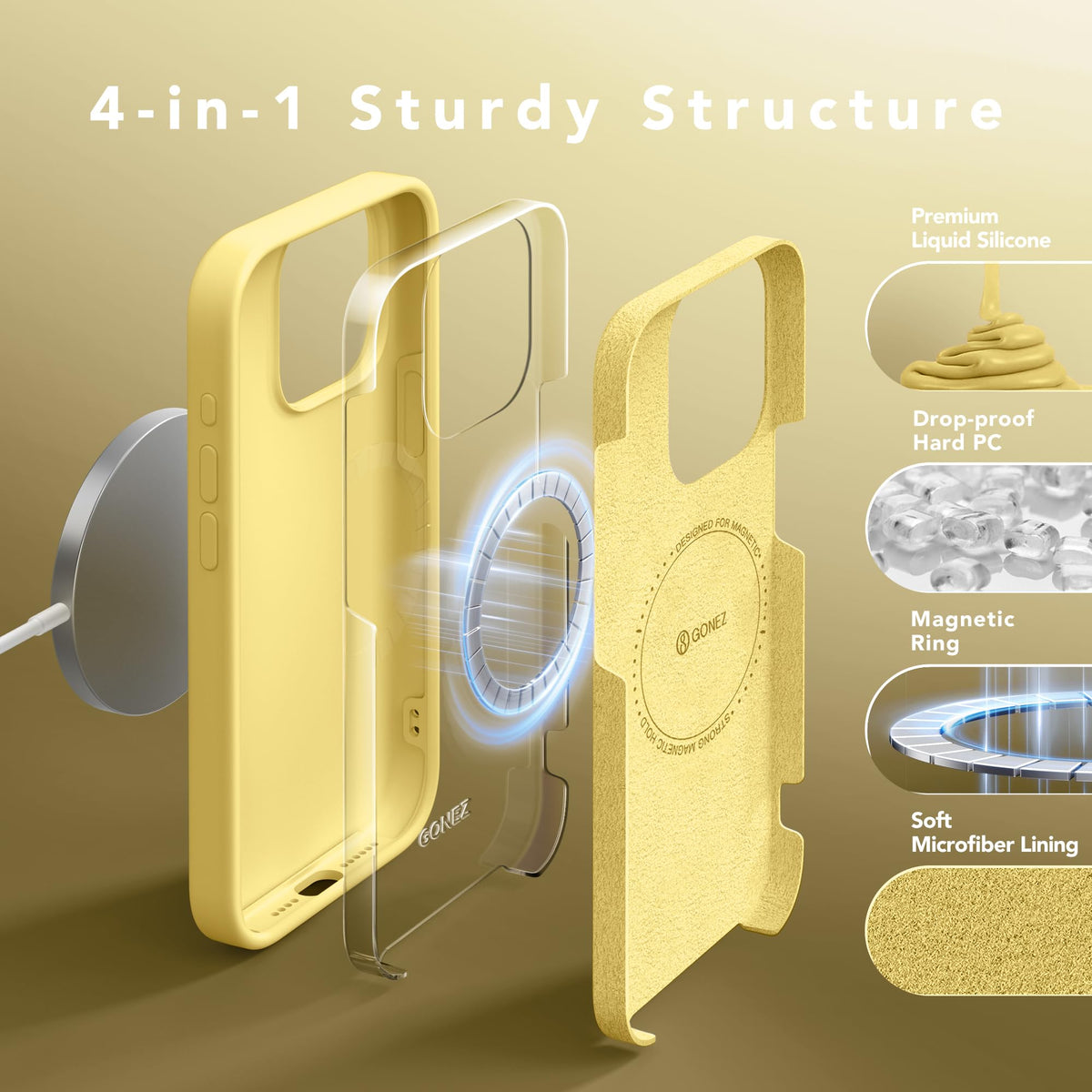 GONEZ Magnetic for iPhone 15 Pro Case, Silicone Cover Buttercream Yellow