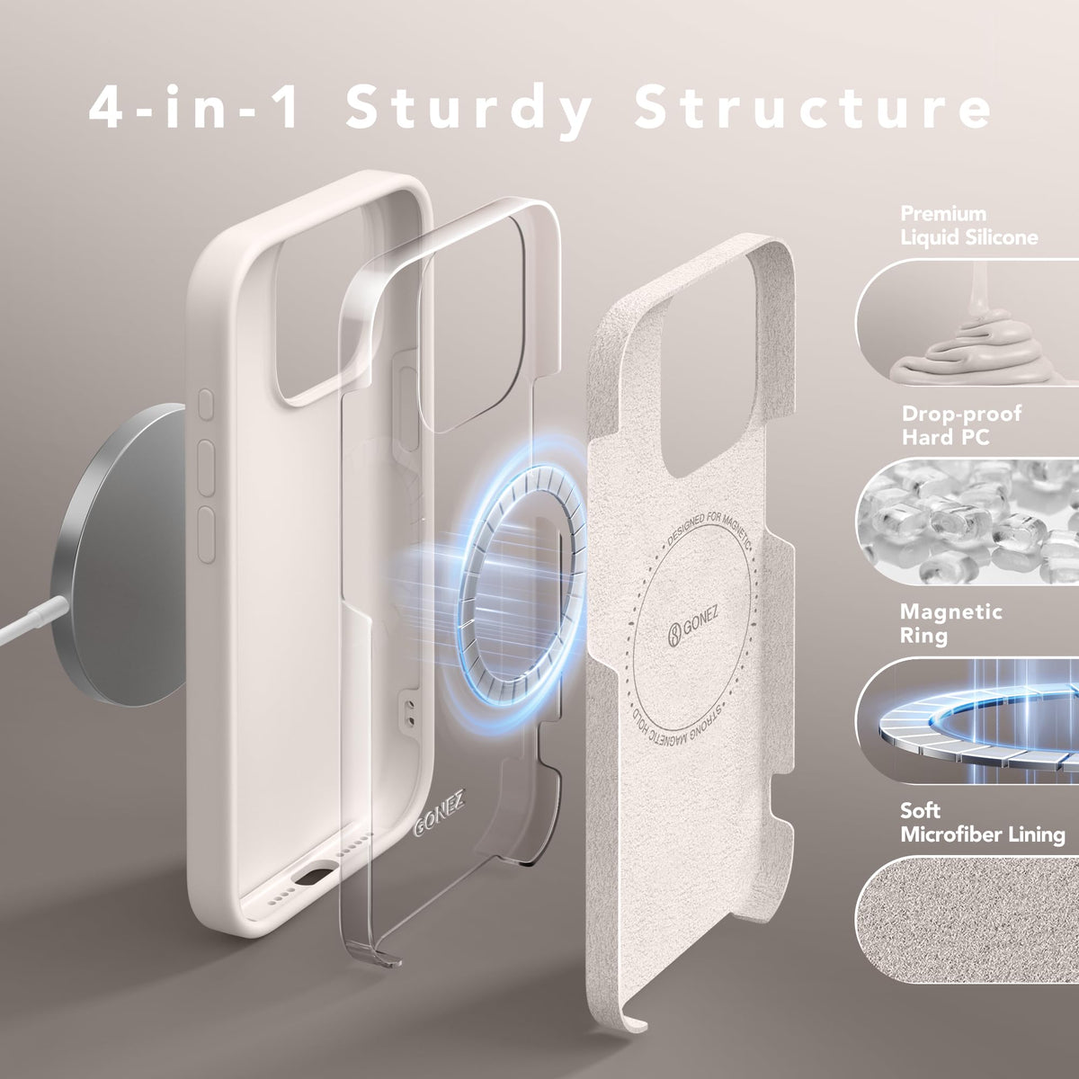GONEZ Magnetic for iPhone 15 Pro Max Case, Silicone Cover Stone
