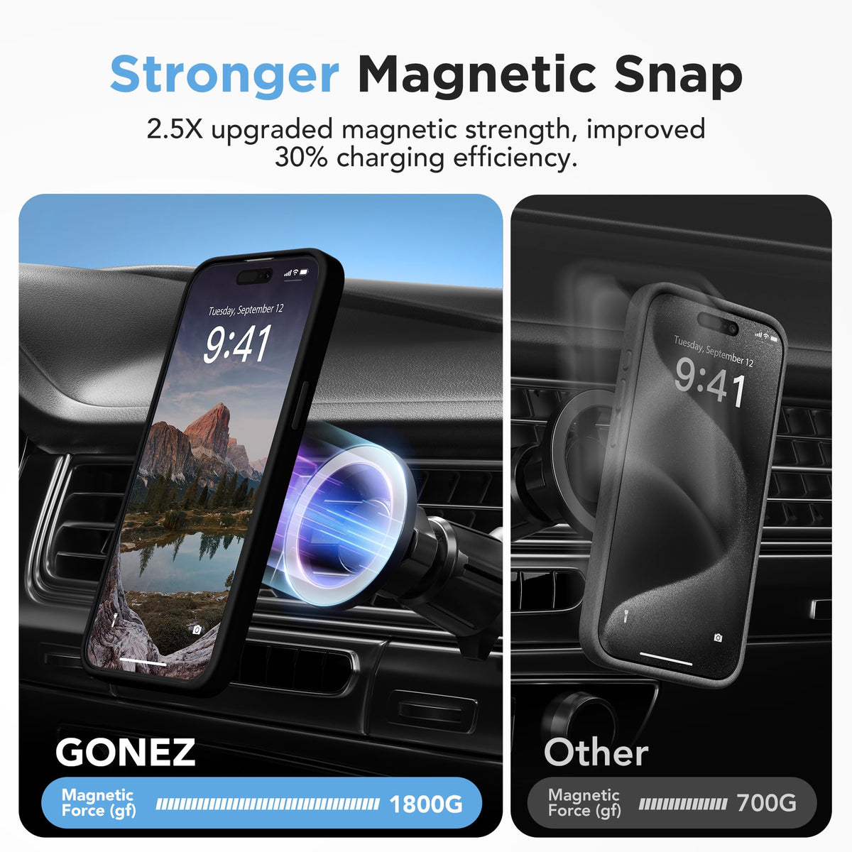 GONEZ Magnetic for iPhone 15 Pro Max Case,Compatible with MagSafe