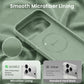 GONEZ for iPhone 18 Pro Case, Light Green