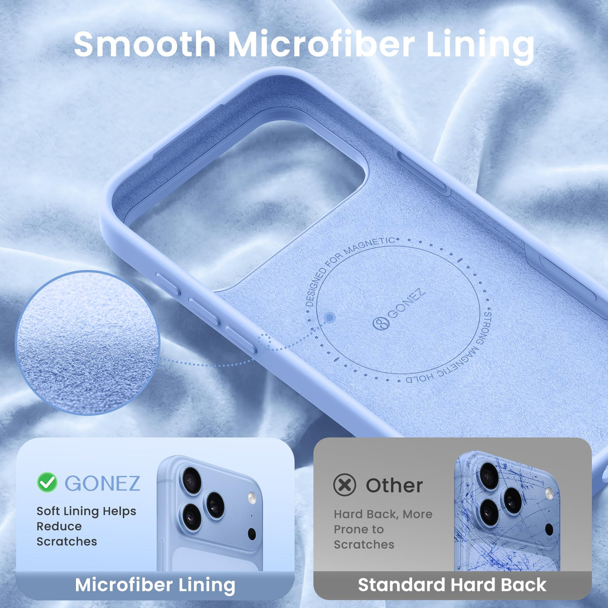 GONEZ for iPhone 18 Pro Case, Gulf Blue