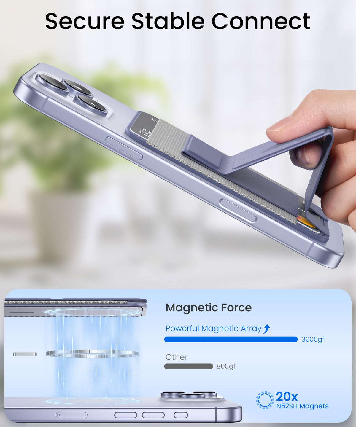 GONEZ for MagSafe Wallet with Stand,Lavender Gray