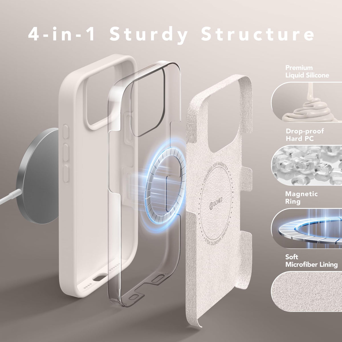 GONEZ Magnetic for iPhone 16 Pro Case, Silicone Cover Stone