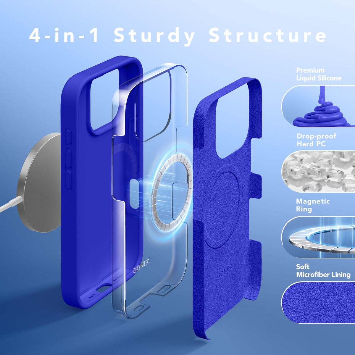 GONEZ Magnetic for iPhone 16 Pro Case, Silicone Cover Cobalt Blue