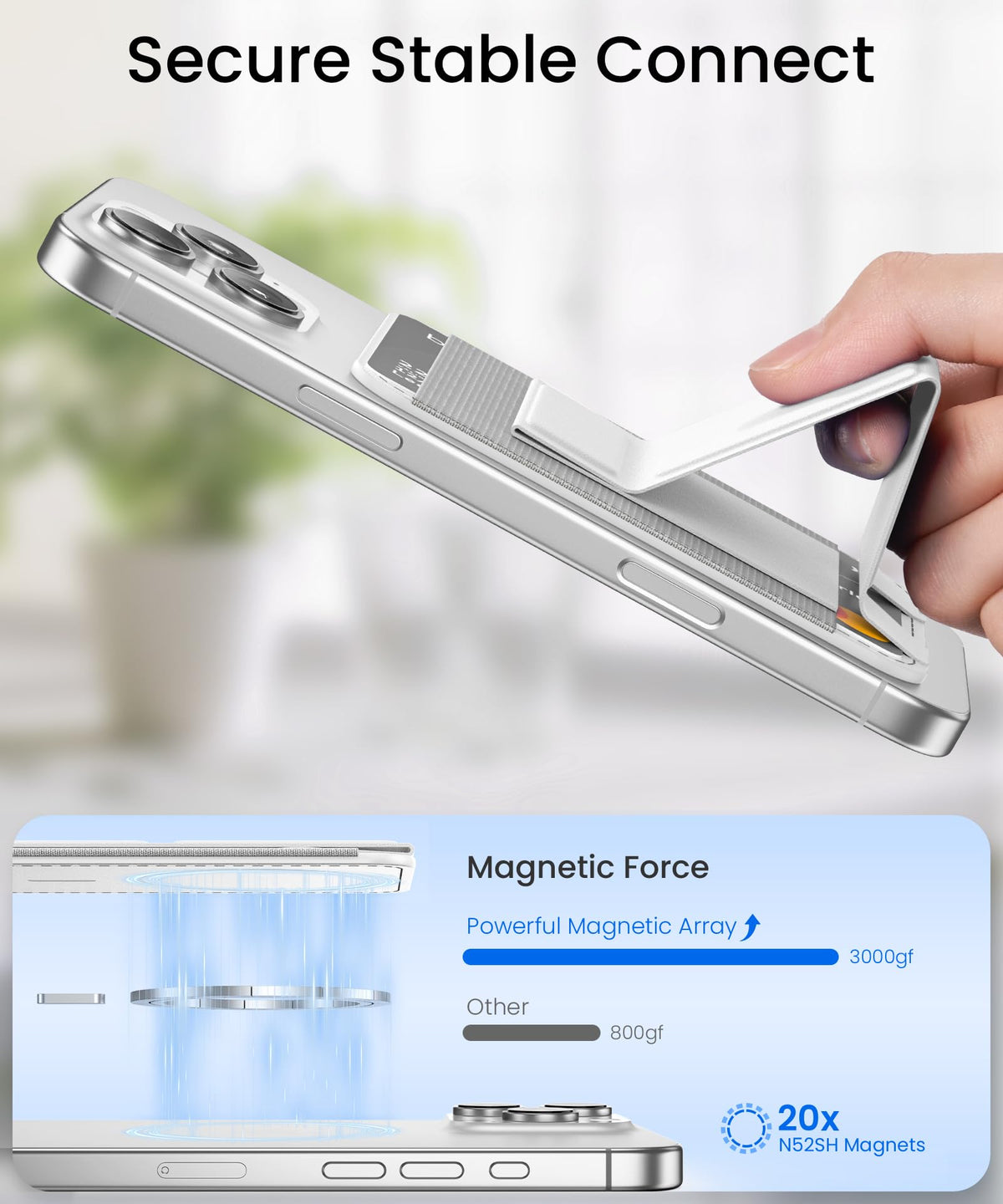 GONEZ for MagSafe Wallet with Stand, White