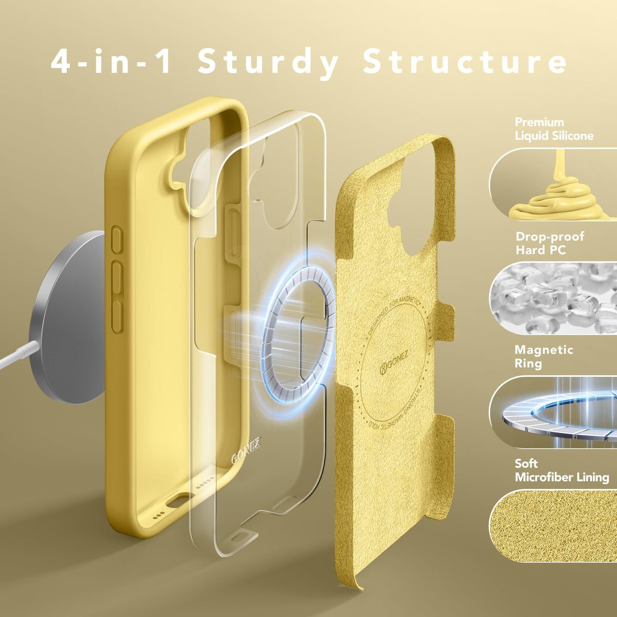 GONEZ Magnetic for iPhone 16 Case, Silicone Cover Buttercream Yellow