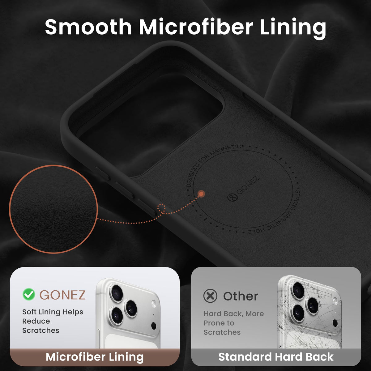 GONEZ Magnetic for iPhone 18 Pro Case/iPhone 17 Pro Case, Silicone Cover Black